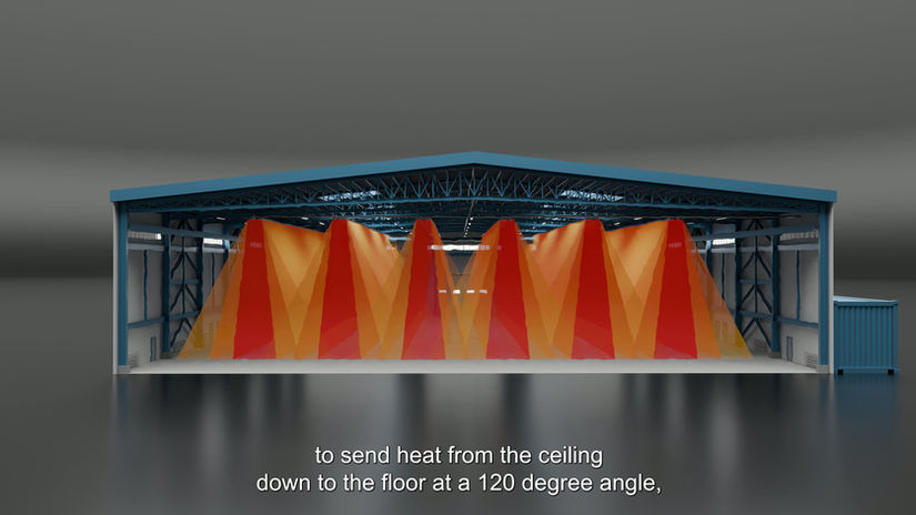 3D Animation – Sulu Radyant Panel